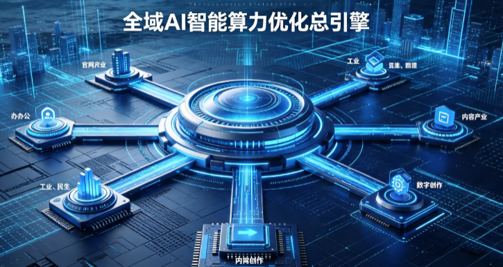 邗江县AI算力优化赋能数字生态 智能技术迭代激活产业发展新动能