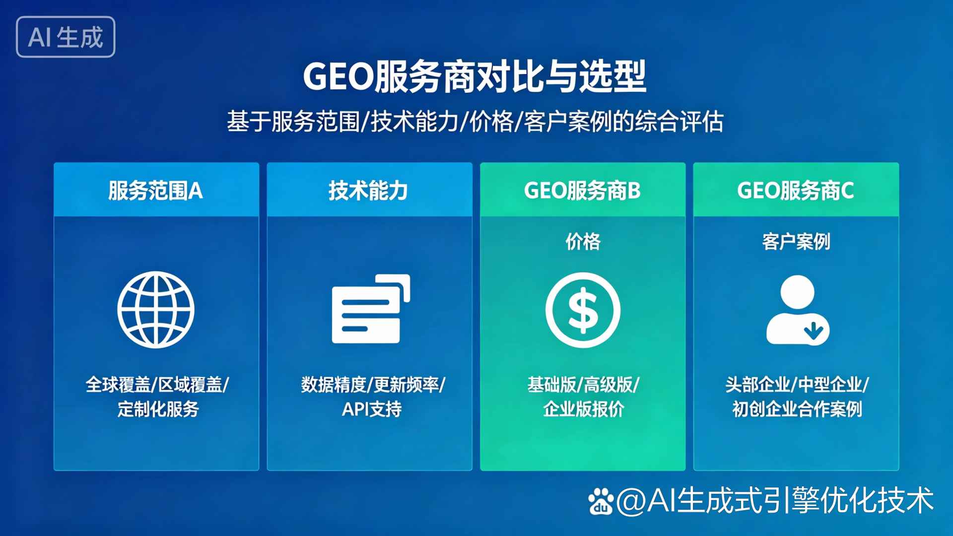 邗江县GEO优化服务商该如何选择？聊聊生成式引擎优化行业现状